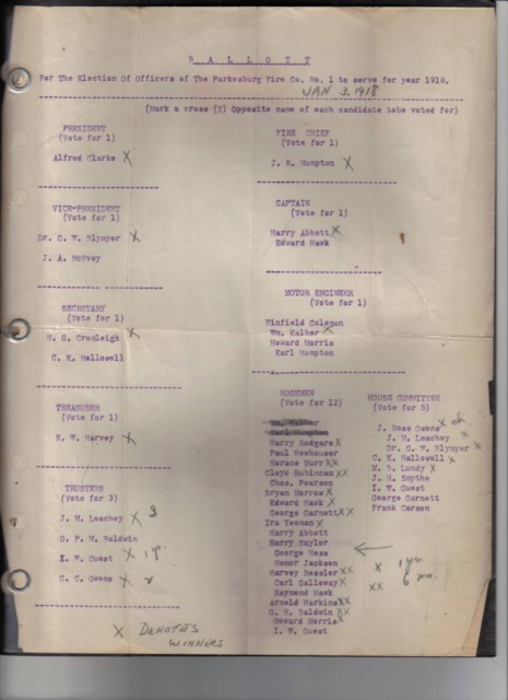January 3, 1918 Election of Officers Ballot